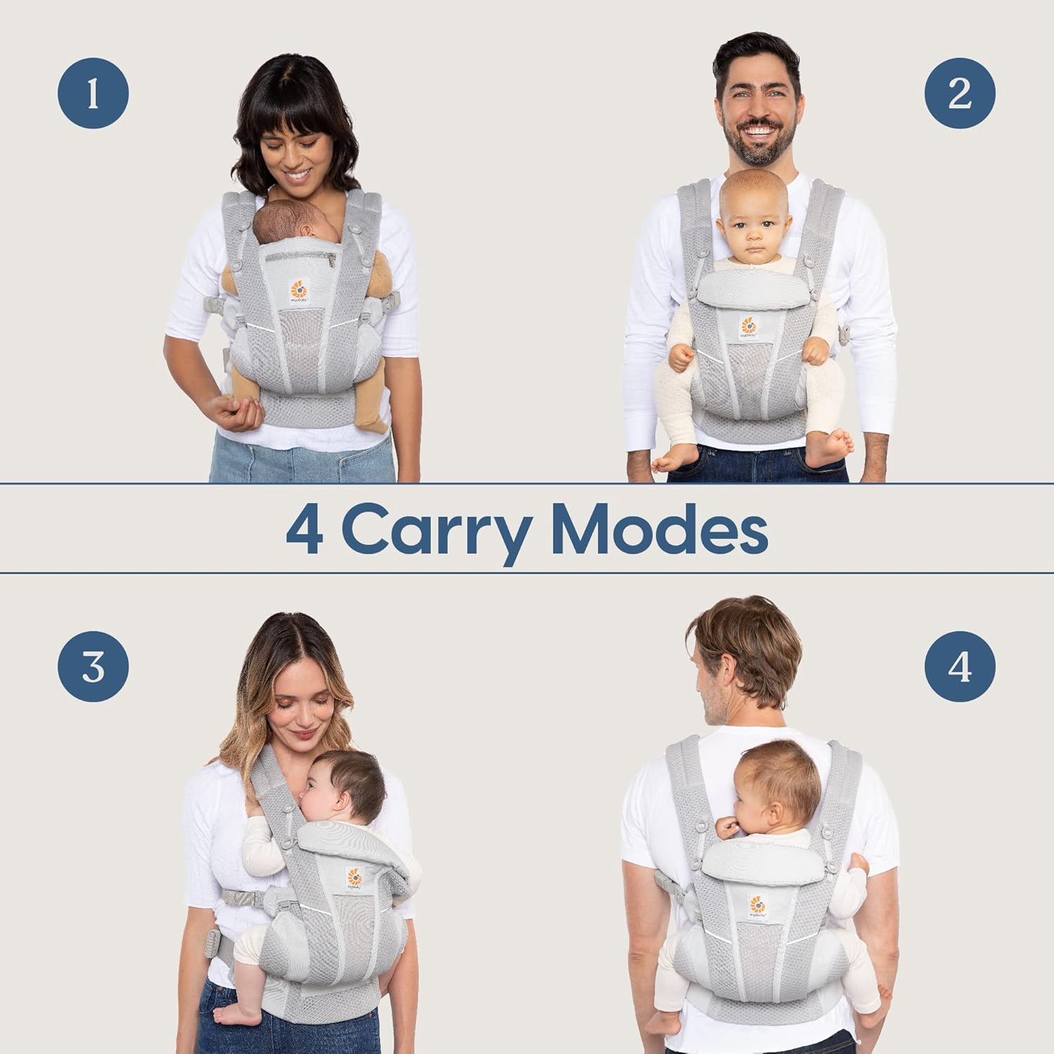 Ergobaby Babytrage für alle Tr – Rooting Gel Clone Bewertung und Preis